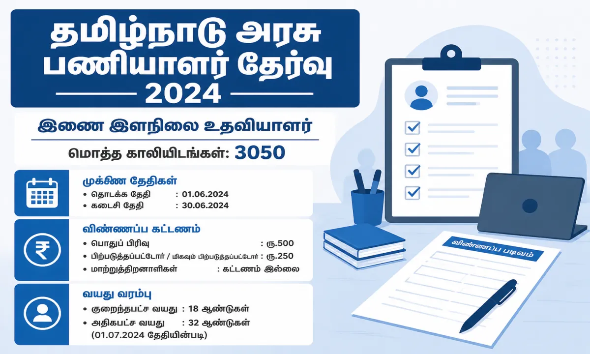ஹரியானா போலீசாரின் FSL ஆட்சேர்ப்பு 2026