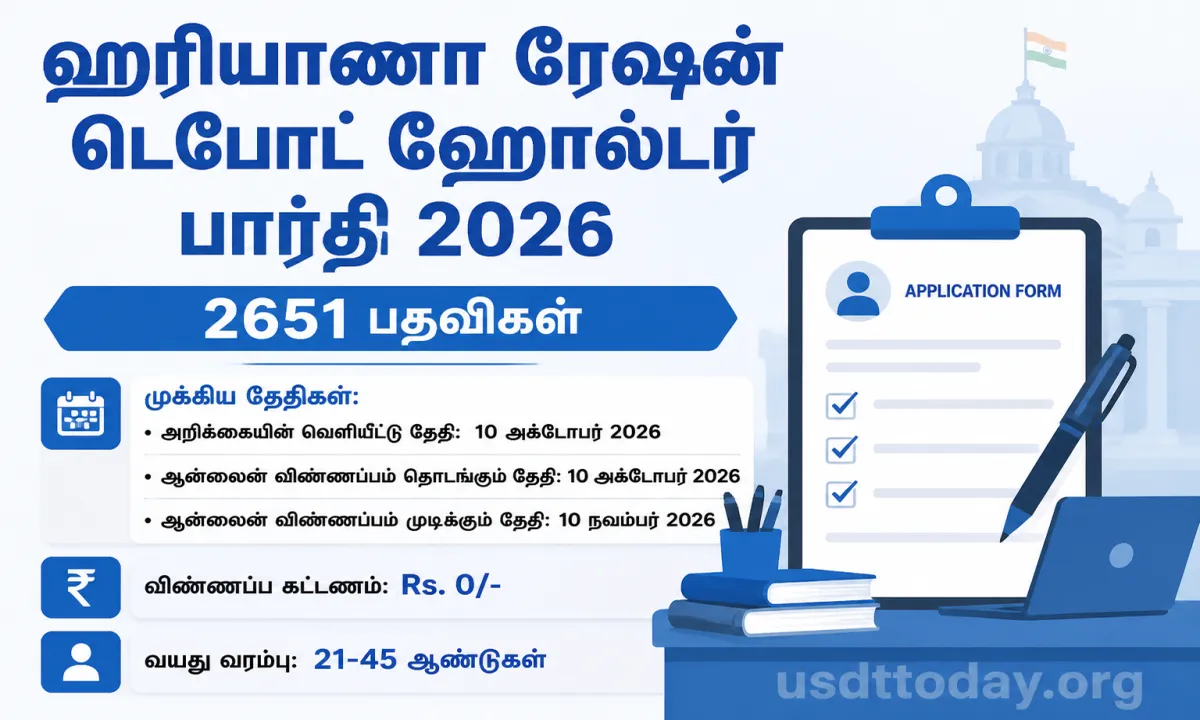 Haryana Ration Depot Holder Recruitment 2026