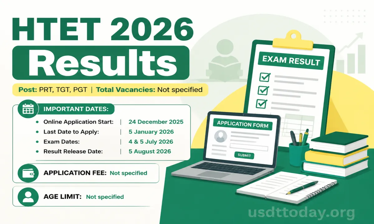 Haryana Teacher Eligibility Test (HTET) Results 2026