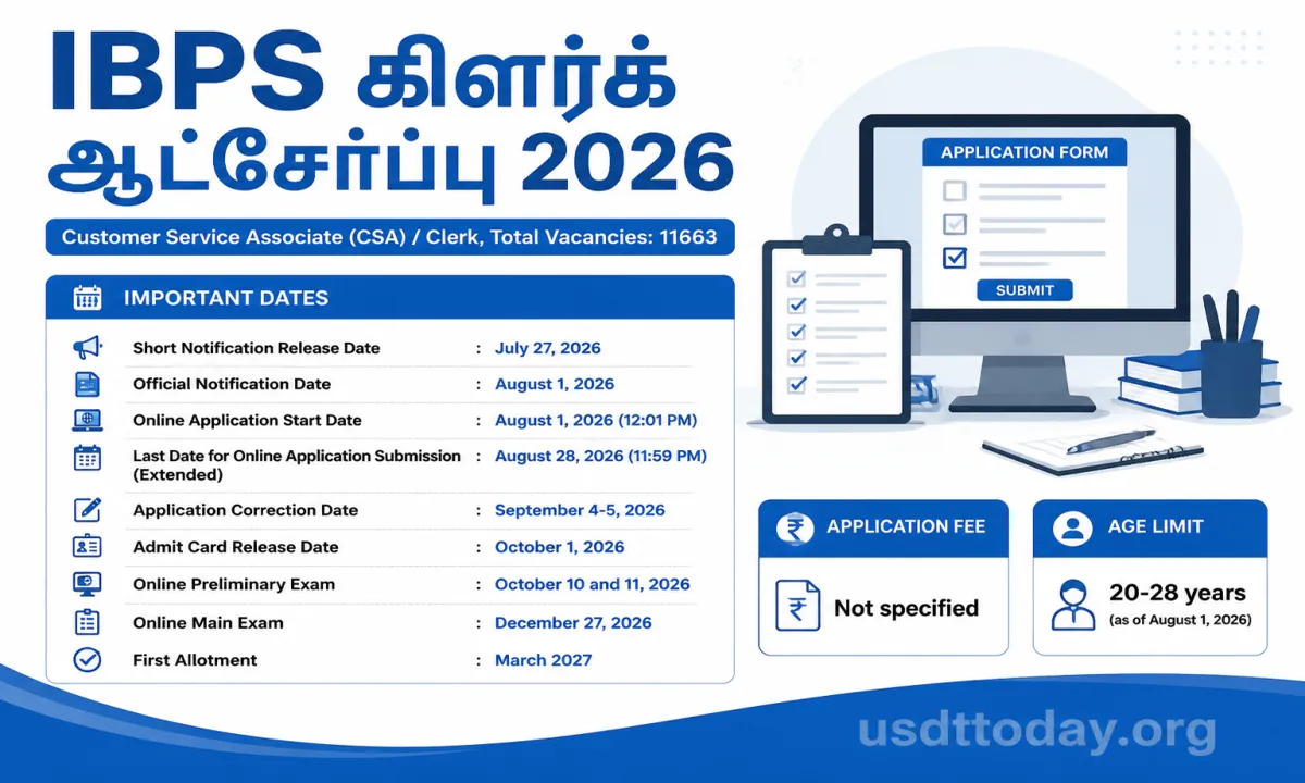 IBPS Clerk Recruitment 2026
