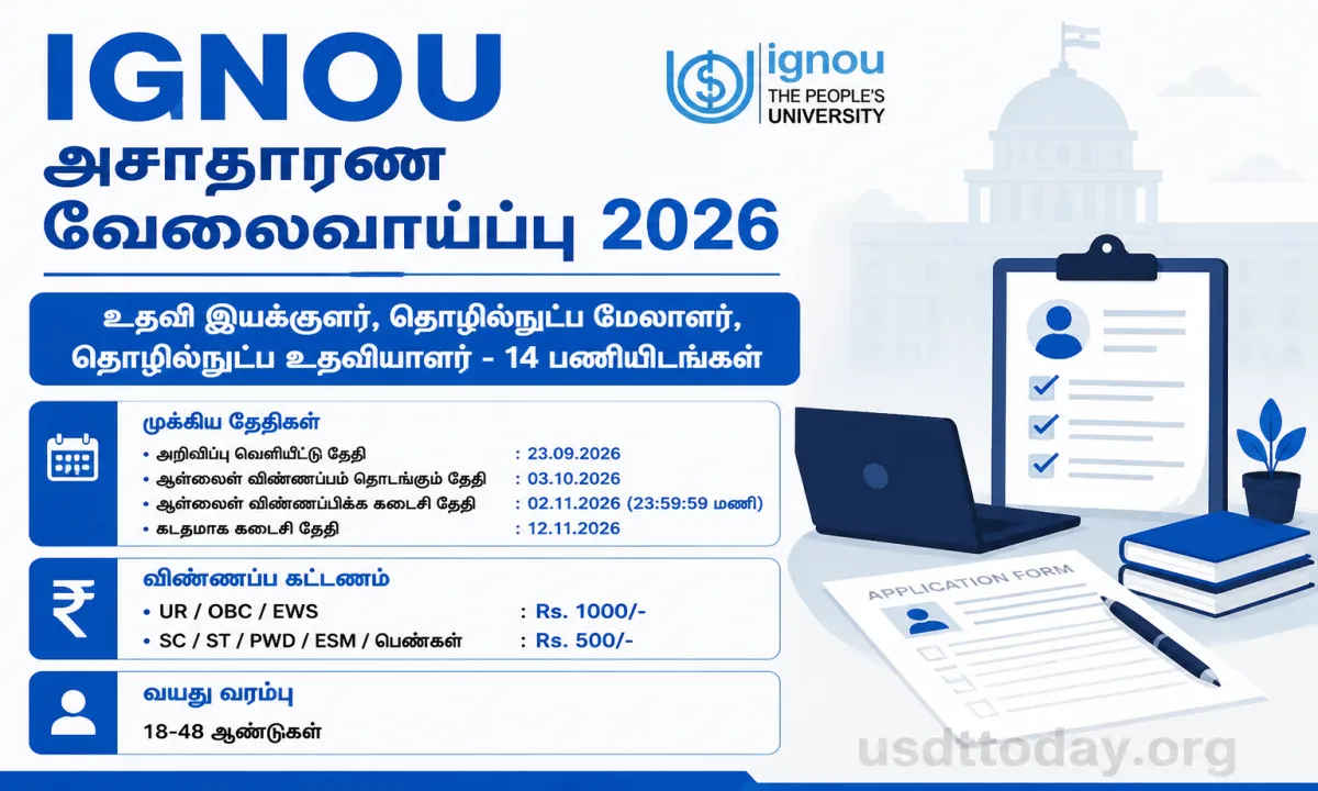 IGNOU Recruitment 2026