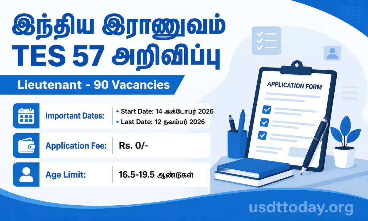 Indian Army TES 57 Notification — 90 Vacancies