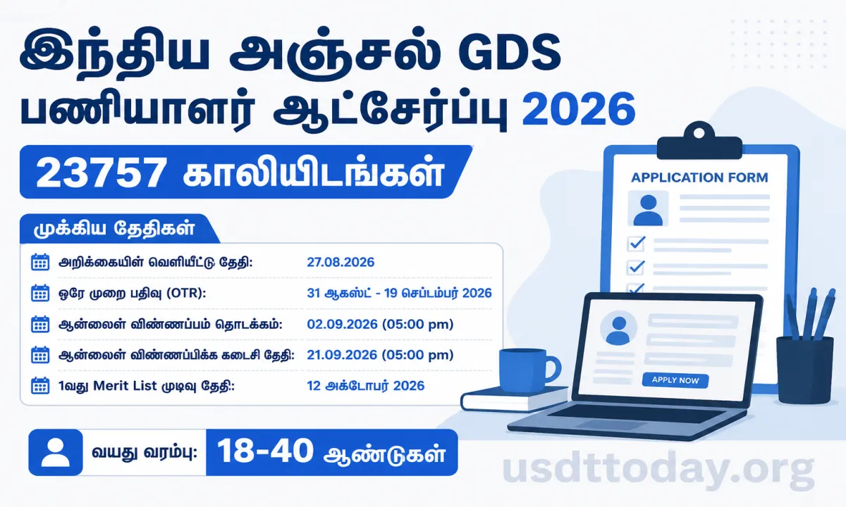 Indian Postal Department GDS 2026