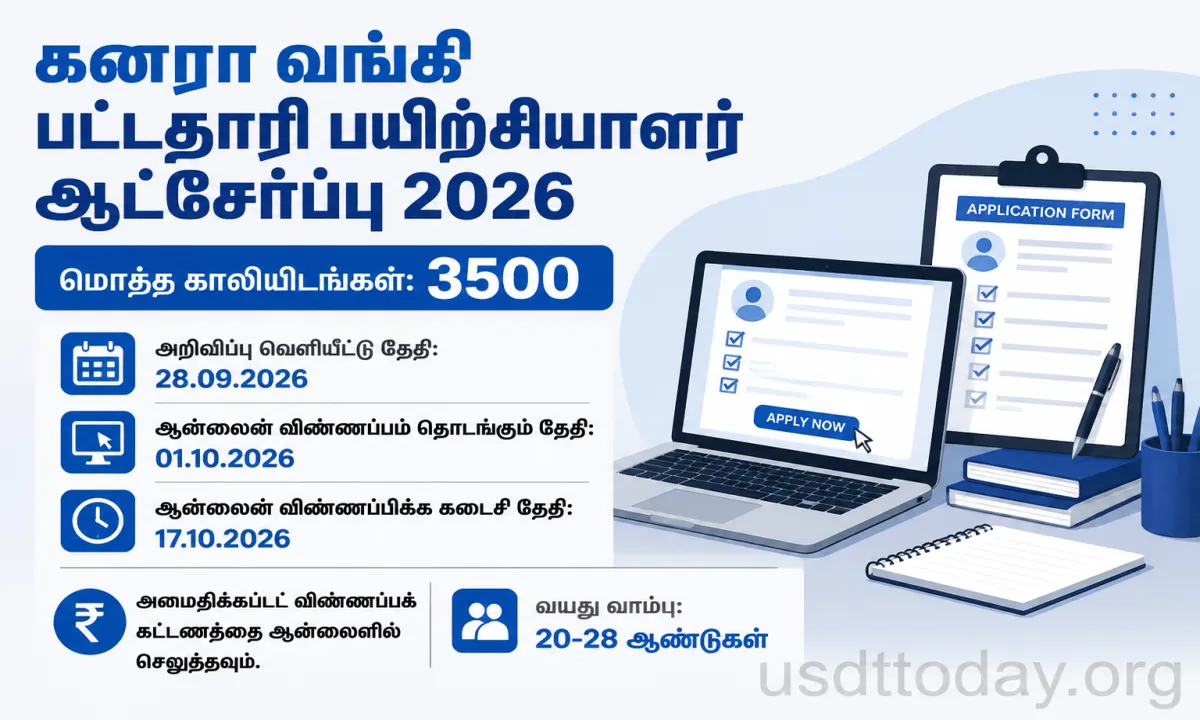 Kanara Bank 2026