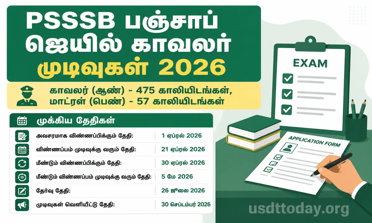 PSSSB 2026