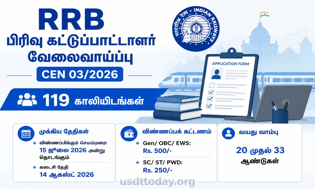 RRB 2026