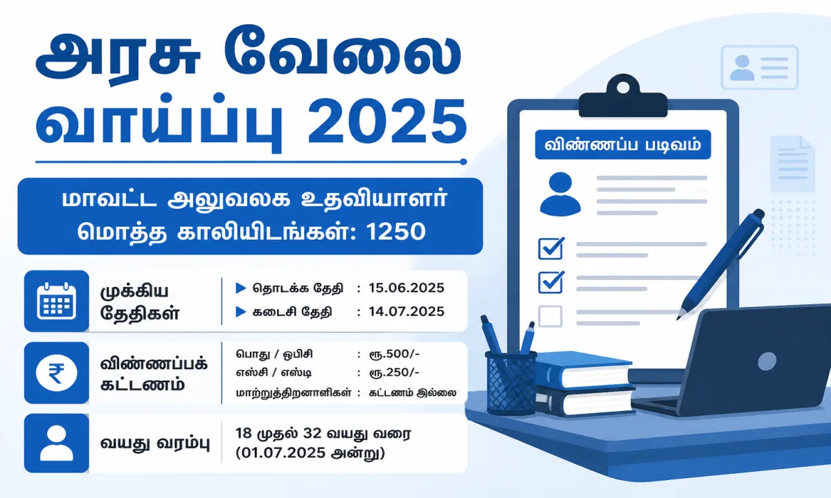 RRB Station Master Recruitment 2026